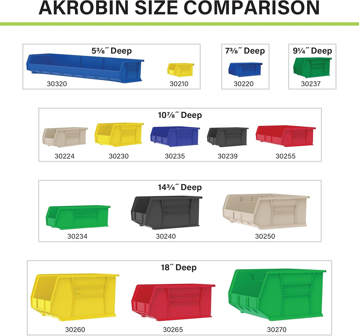 30220 Akrobins Plastic Hanging Stackable Storage Organizer Bin, 7-Inch X 4-Inch X 3-Inch, Red, 24-Pack